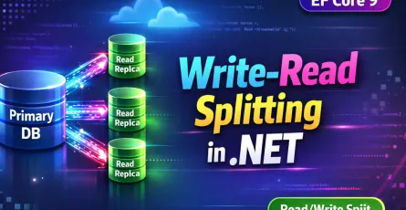 Read Replicas and Write-Read Splitting in .NET Applications