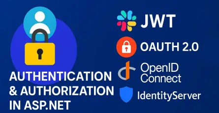 Mastering Authentication & Authorization in ASP.NET Core: A Deep Dive into JWTs, OIDC, and IdentityServer