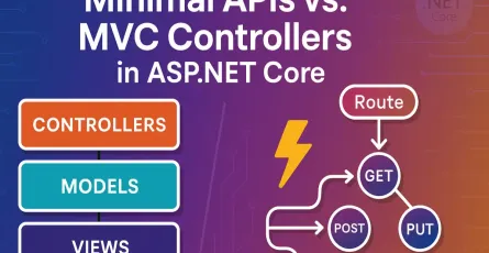 Minimal APIs vs. MVC Controllers in ASP.NET Core: Performance, Maintainability, and When to Choose Each
