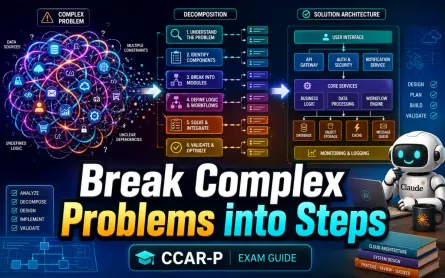 Apply Decomposition Techniques for Complex Problem Solving | CCAR-P Exam Guide | CCAR-P Domain 1