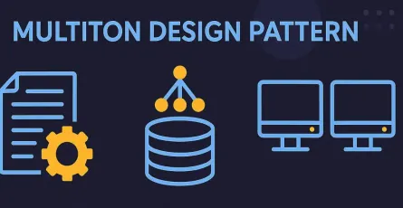 Multiton Design Pattern in C#: Unlocking the Power of Controlled Instances!