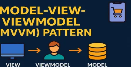 Dive into the Model-View-ViewModel (MVVM) Pattern: Your Ultimate Guide in C#