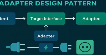 Adapter Design Pattern in C# | Master Incompatible Interfaces Integration