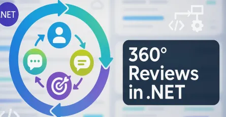 360-Degree Performance Reviews: Configurable Workflows, Anonymous Feedback, and Goal Tracking with .NET