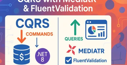 Implementing CQRS with MediatR and FluentValidation: A Production-Ready Pattern Library