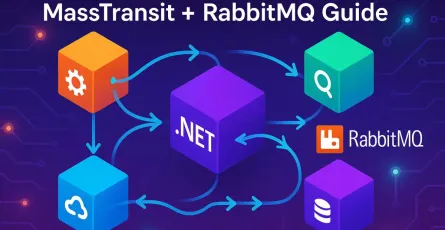 MassTransit and RabbitMQ: Building Fault-Tolerant Message-Based Microservices in .NET