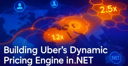 Building Uber's Dynamic Pricing Engine in .NET: Supply-Demand Algorithms, Geospatial Indexing, and Real-Time Market Simulation