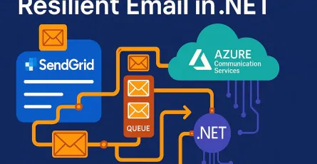 Building Resilient Email Delivery Systems: SendGrid vs Azure Communication Services with Polly in .NET 