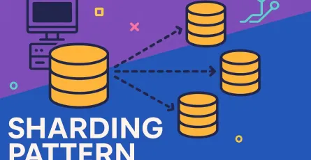 The Sharding Pattern: An Architect’s Guide to Achieving Massive Database Scalability