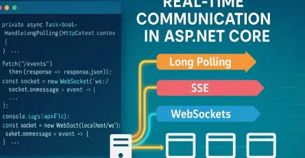 Implementing Server-Sent Events (SSE) vs. WebSockets vs. Long Polling: Real-Time Communication Patterns in ASP.NET Core