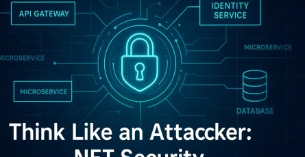 Thinking Like an Attacker: A Practical Guide to Threat Modeling for .NET Architects with STRIDE